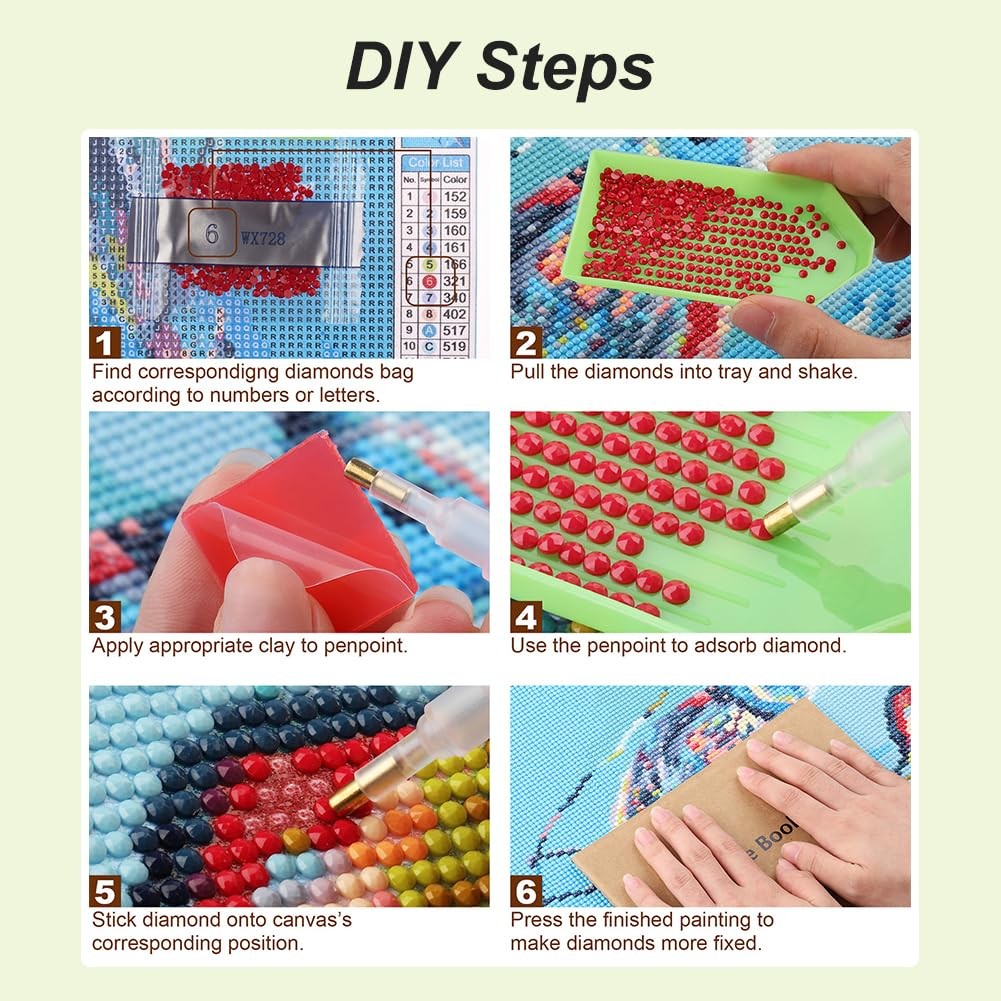 Anuver Diamond Art Kits for Adults, Car Full Drill Multicolor