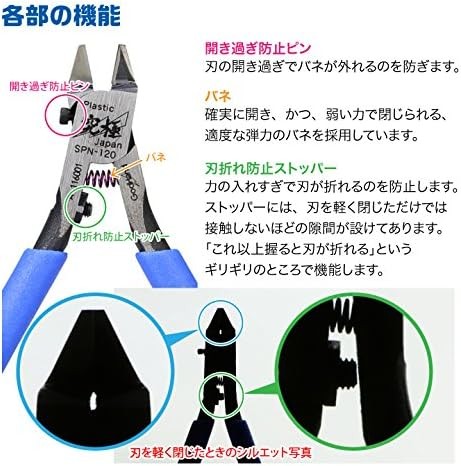 God Hand Ultimate Nipper 5.0 Plastic model Tools for GH-SPN-1 20459 fromJAPAN
