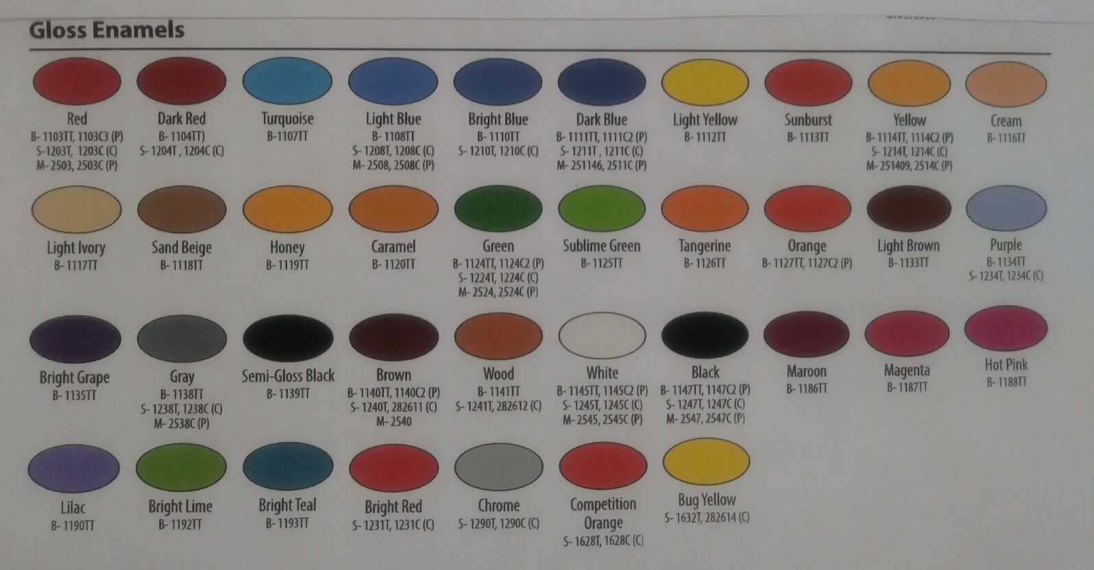 Testors Premium Paints 3 pcs “TT” bundle.