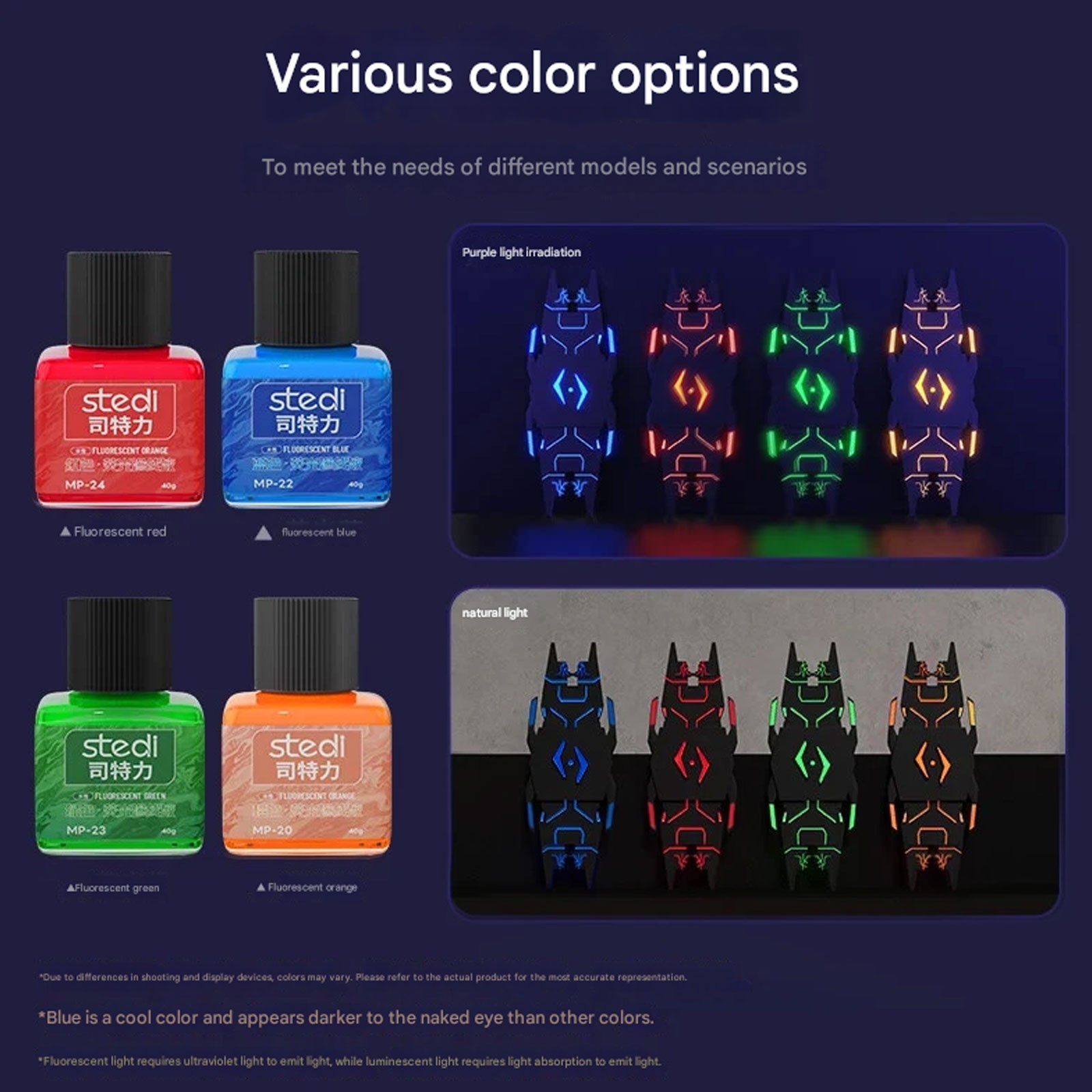 Water-based Fluorescent Panel Liner 40g for Model Panel Line Accent Color New