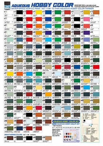 Gunze GSI Mr. Color Aqueous Paint H1~H80 (10ml) Model Kit multiple choice