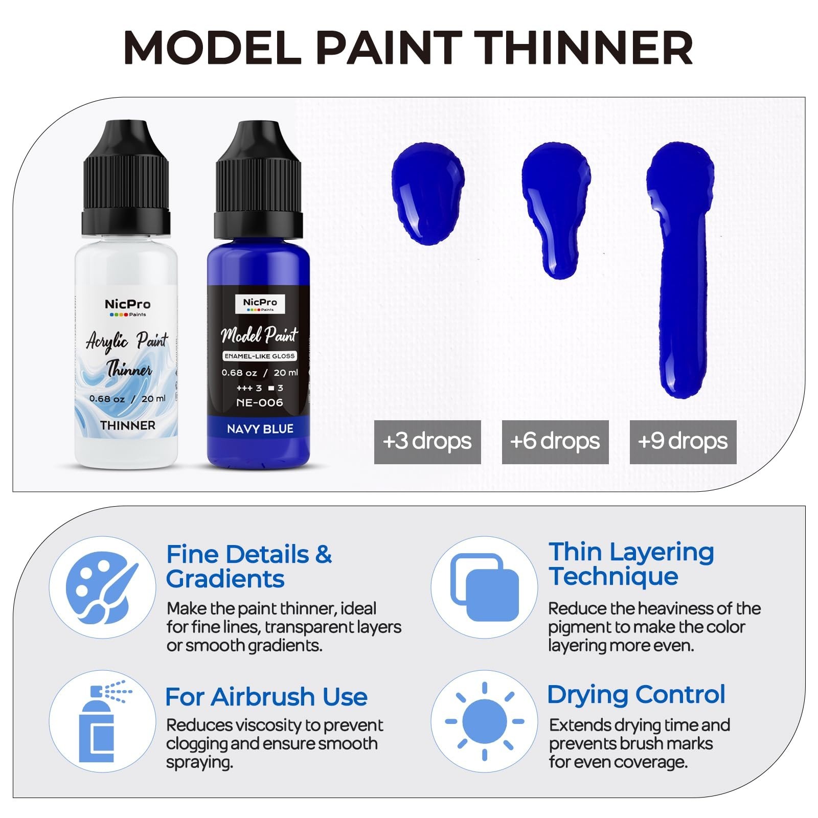 12 Colors Acrylic Paint Set – Gloss Finish, 20ml, Airbrush & Brush Compatible, M