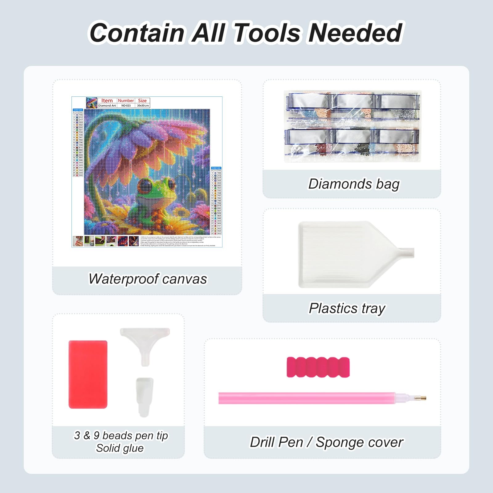Aicomeon Frog Diamond Art Kits for Adults – 5D Full 12×12 inch, Multicolored