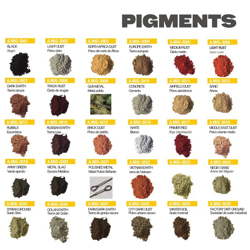 AMMO by Mig: PIGMENTS – Pigment Powder – Superfine Powders – Singles 27 Colors