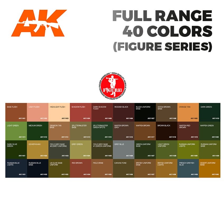 AK Interactive: 3GEN – FIGURE Series Paints – Acrylic Model Paint – Full Range