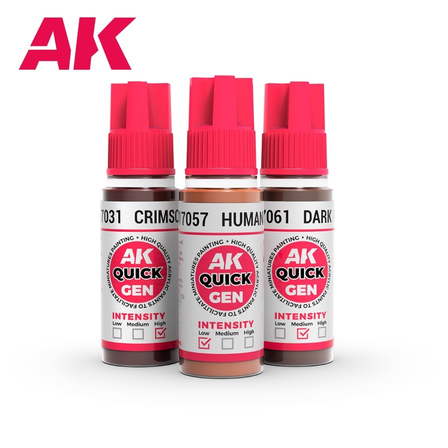 AK : Painting Skin Tones by Calvin Tan – Acrylic Model Color – Paint Set