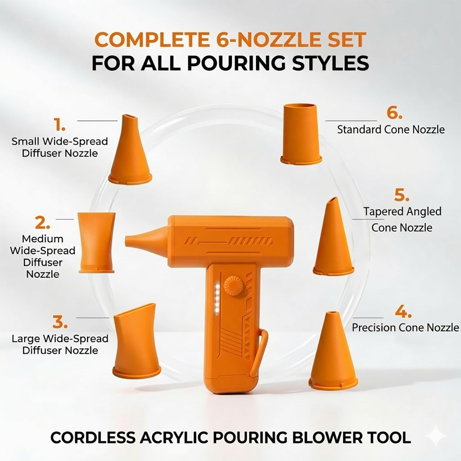 Cordless 6-Nozzle Paint Pouring Blower, Cool Air for Acrylic Floetrol Watercolor