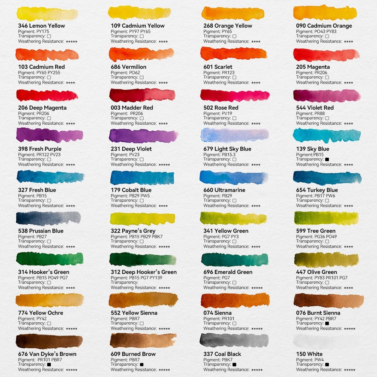 MEI LIANG Watercolor Paint Set, 36 Colors Watercolor Set Practical Plastic