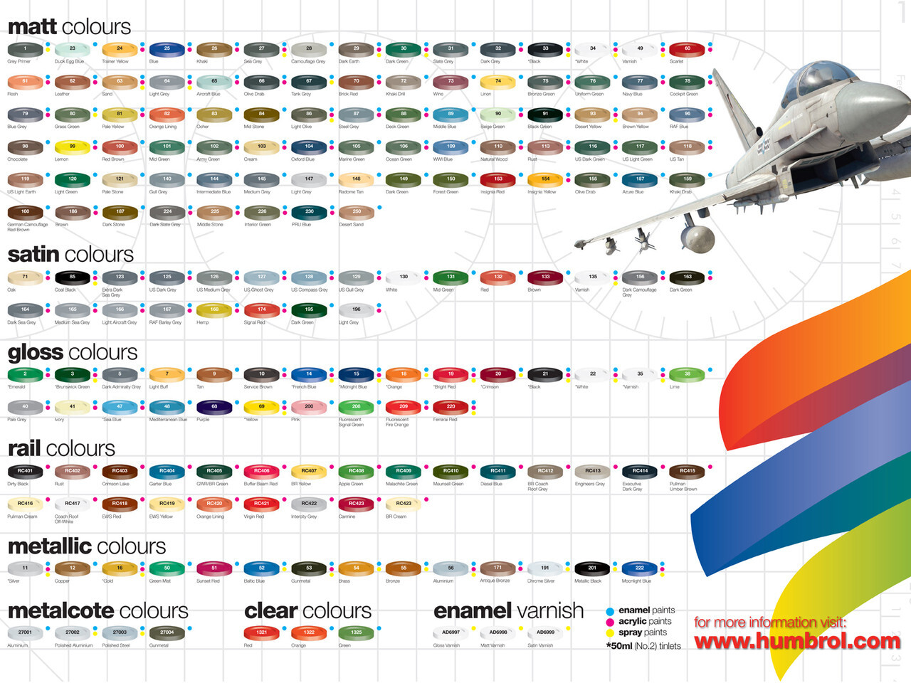 Humbrol 14ml Gloss, Satin and Matt Enamel Paint Multiple Colors Sold Each