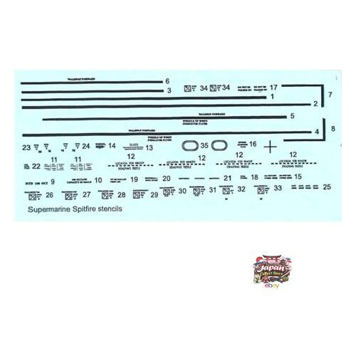 NEW KP Models 1/72 Supermarine Spitfire Various Types Data Stencil Decals