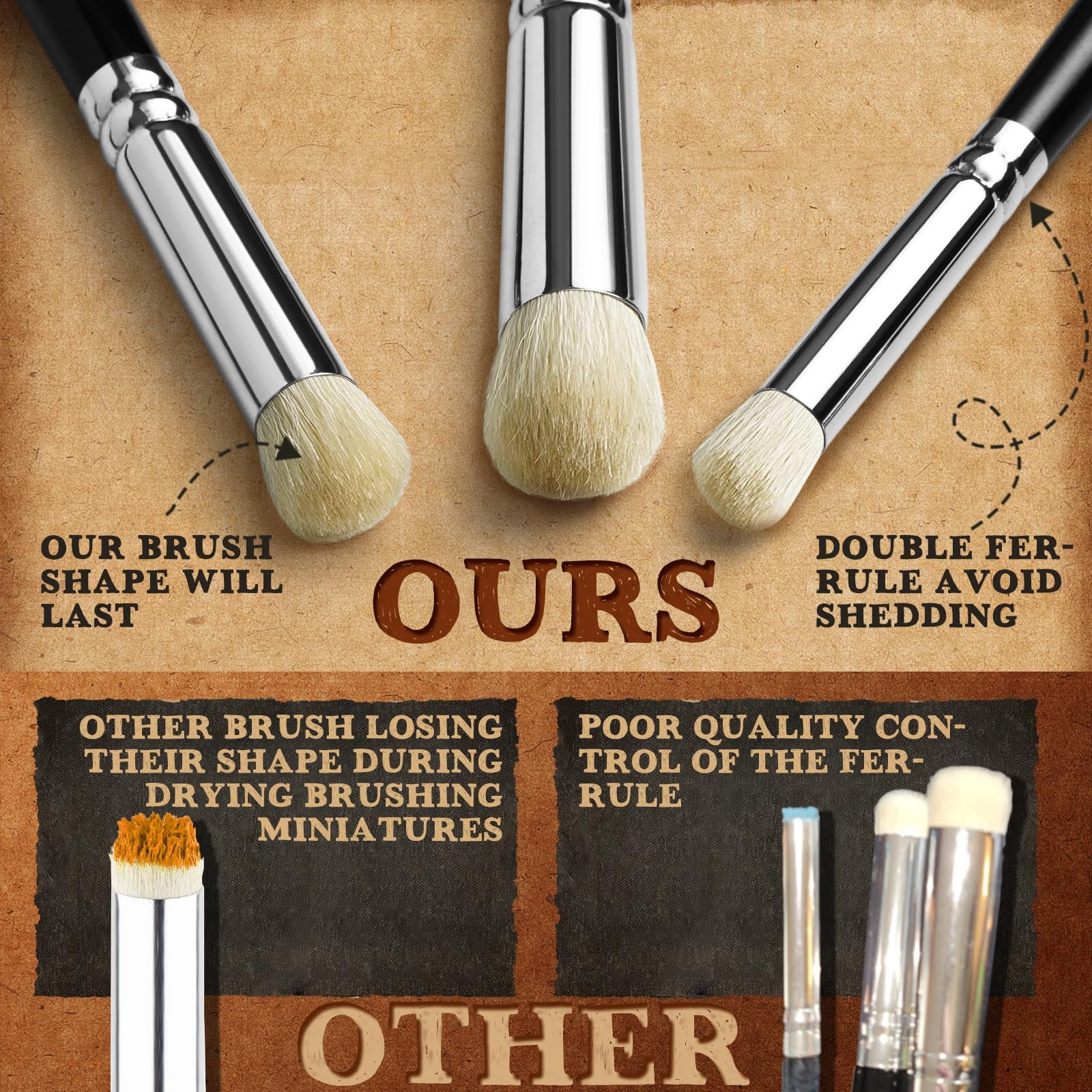 Model Paint Brushes Dry Brush 18 PCS Large Set Miniature Detail 3/0 5/0 10/0