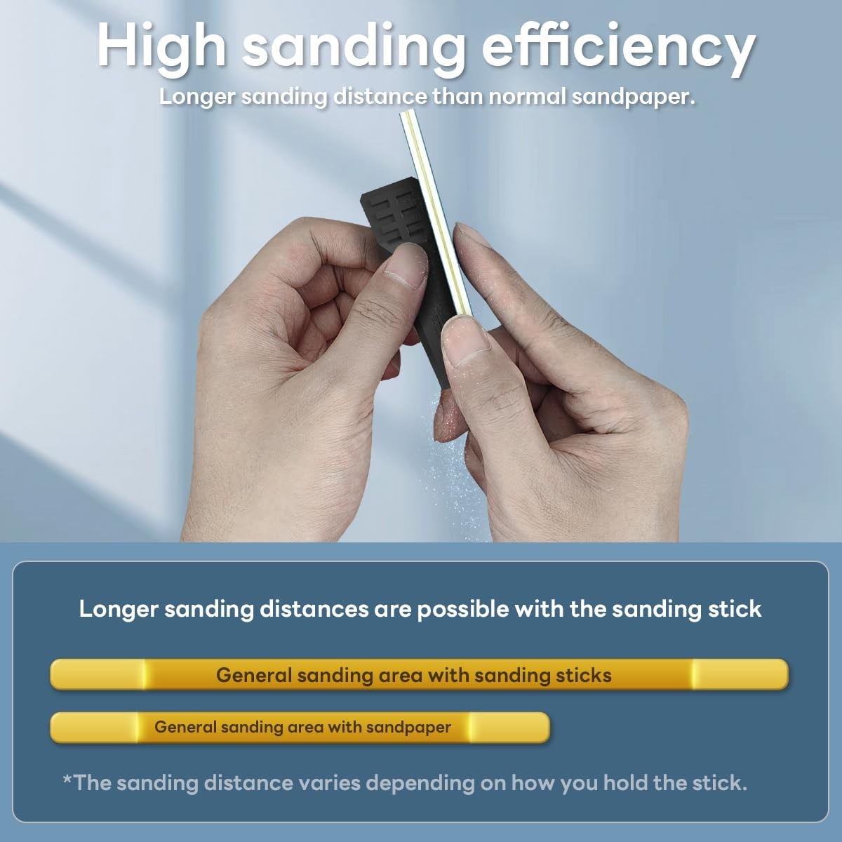 Sanding Sticks, Model Hobby Making Tools, Polishing Sanding Sticks Tools for …