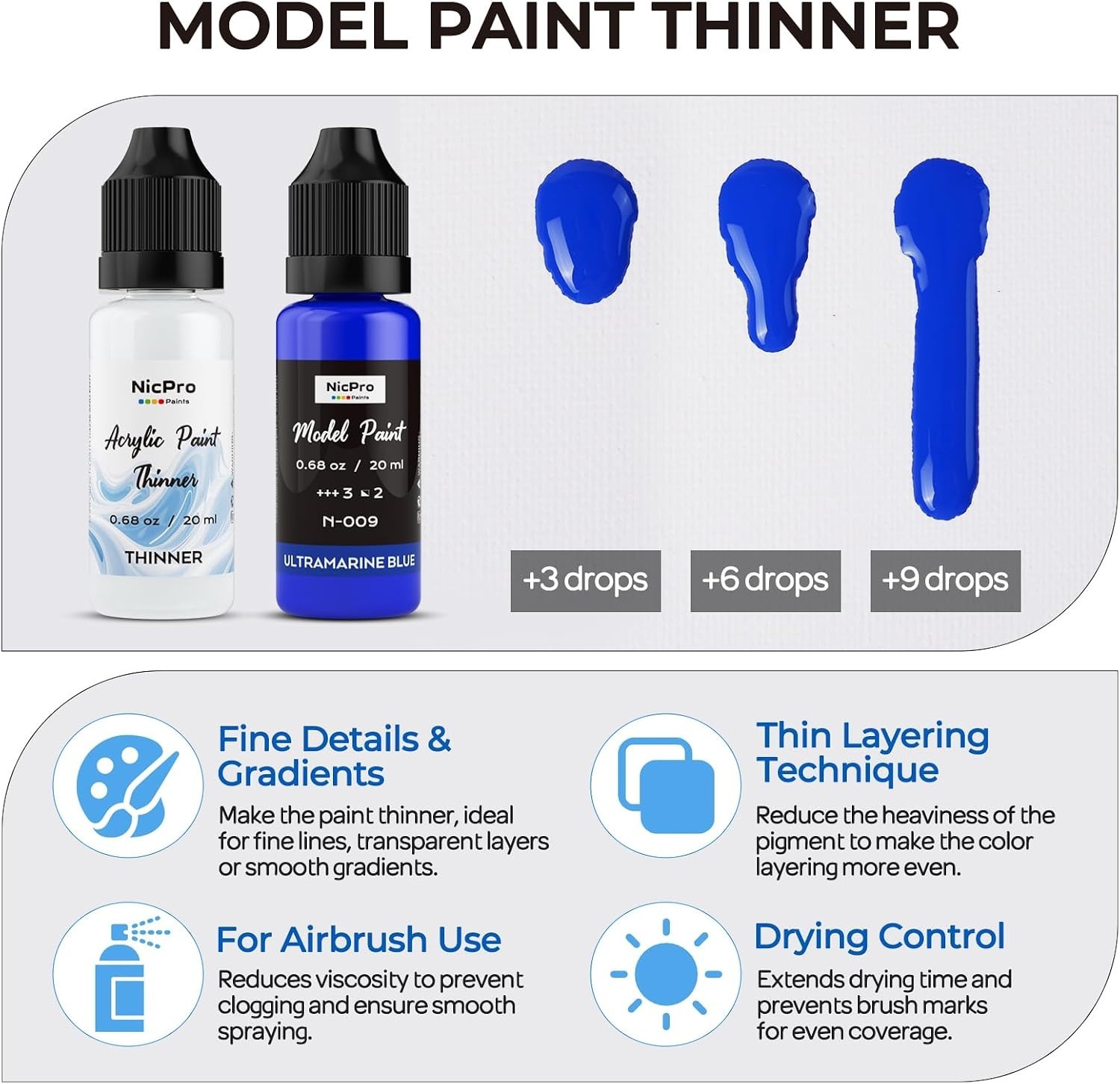 Versatile Miniature Paint Set – 18 Colors, Non-Toxic Acrylics & Thinner Included