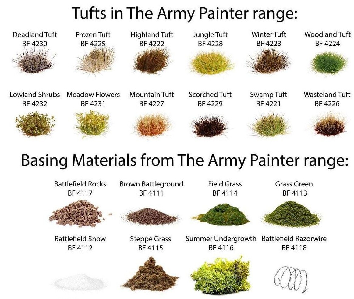 The Army Painter Battlefields: Miniature Diorama Basing Scenery Flock