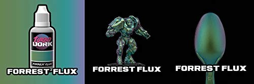 Turbo Dork – Forrest Flux