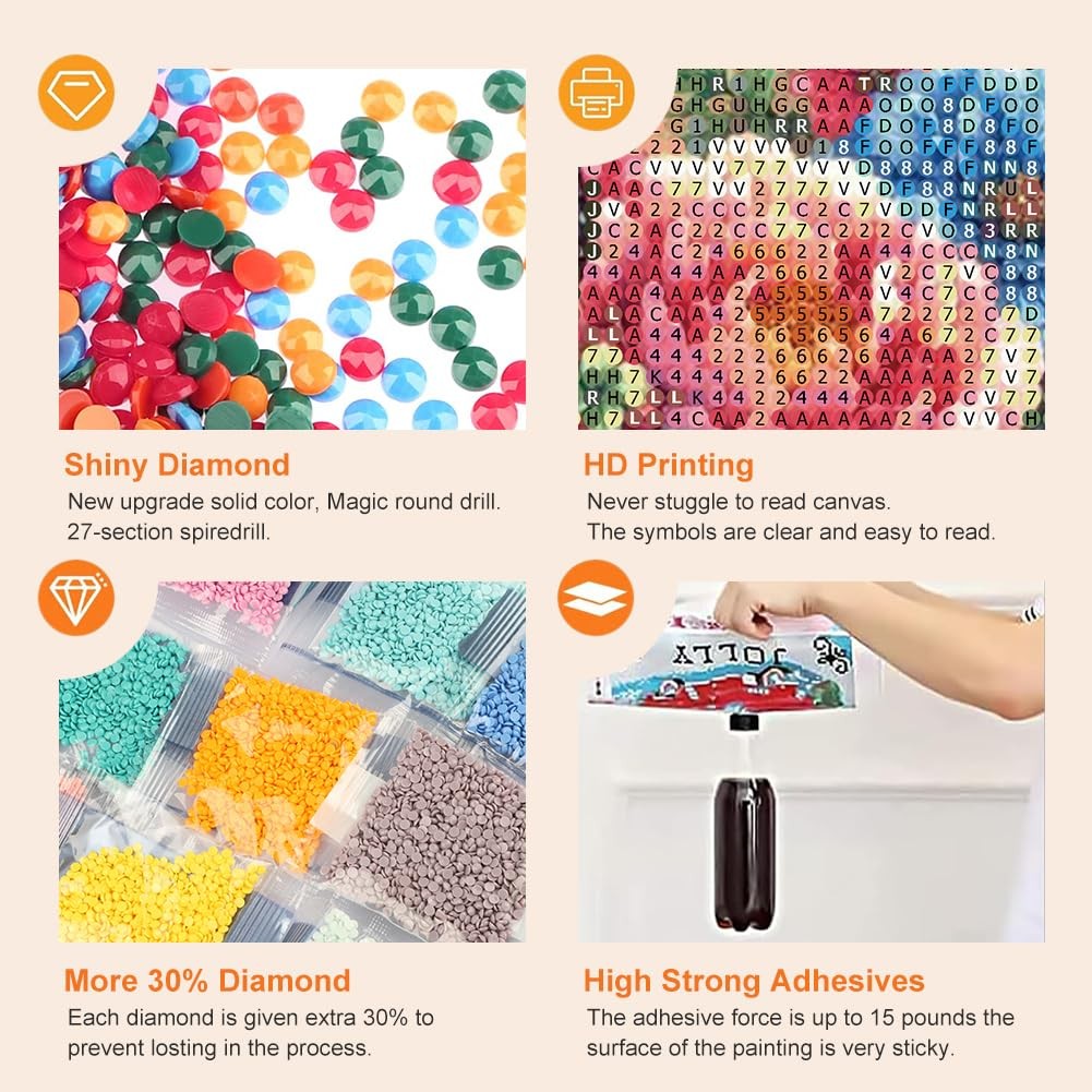 Anuver Flower Diamond Art Kits for Adults, 12 inches x 12 inches, Multicolor
