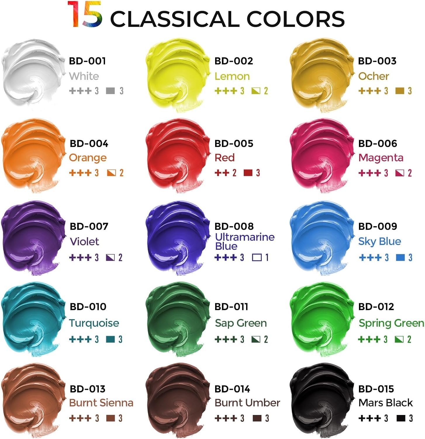 15 Colors Large Bulk Acrylic Paint Set (10 oz,300 ml) Art Painting Supplies for