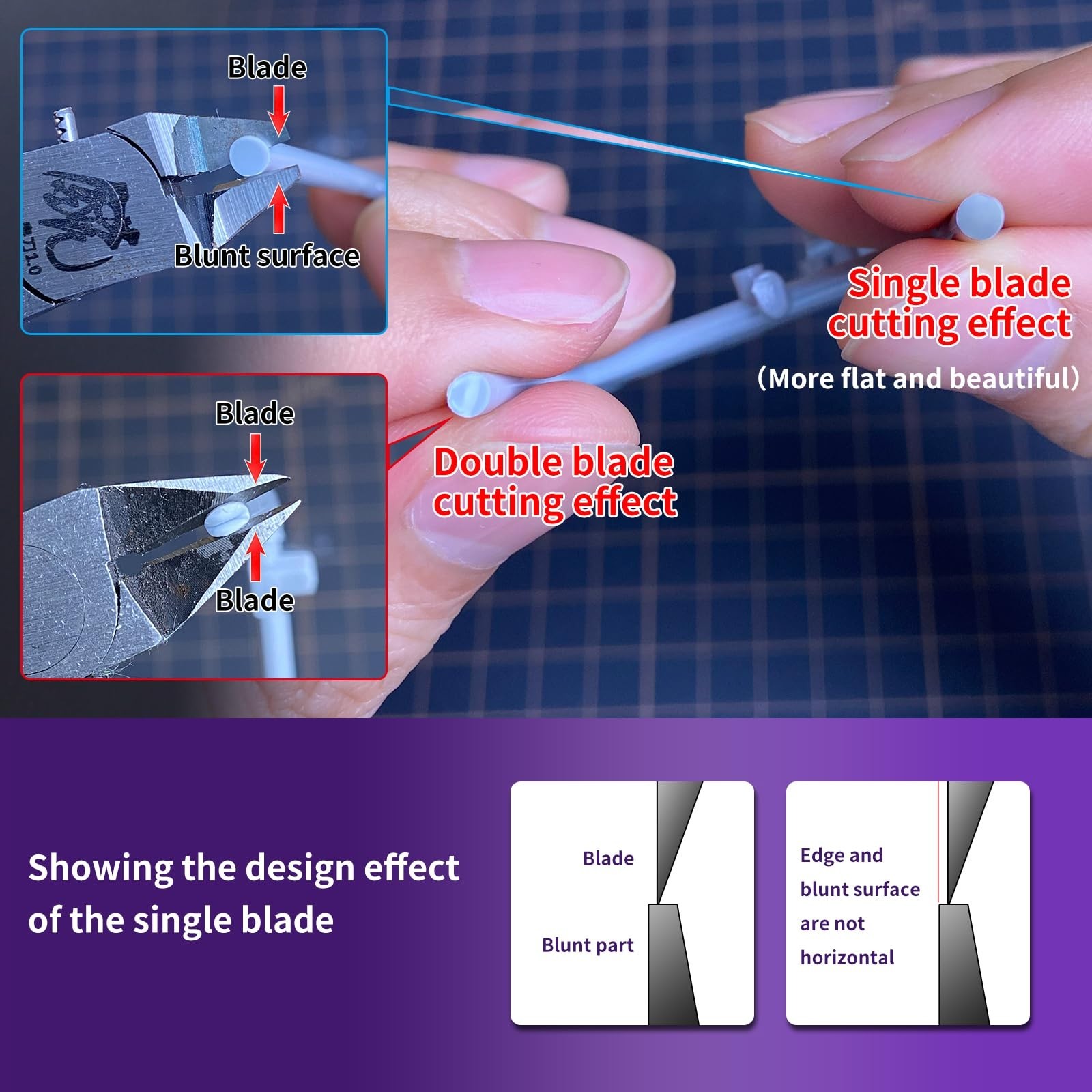 Ultra-Thin Nippers for Gundam Model Building, Sharp Cutters, Non-Slip Grip, 4.7