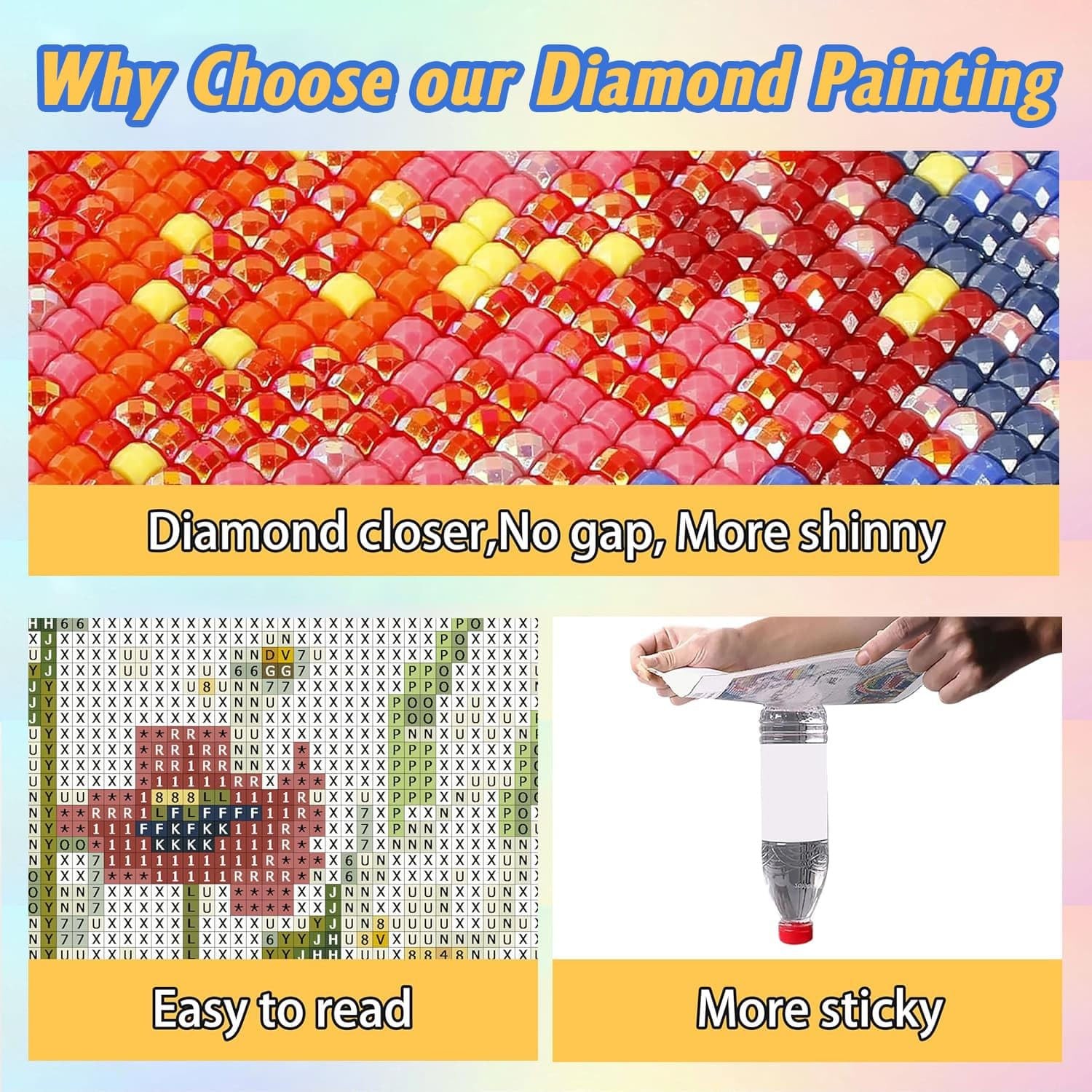 Butterfly Diamond Art Kits for Adults, Full Drill Diamond Painting Kits for Adu,