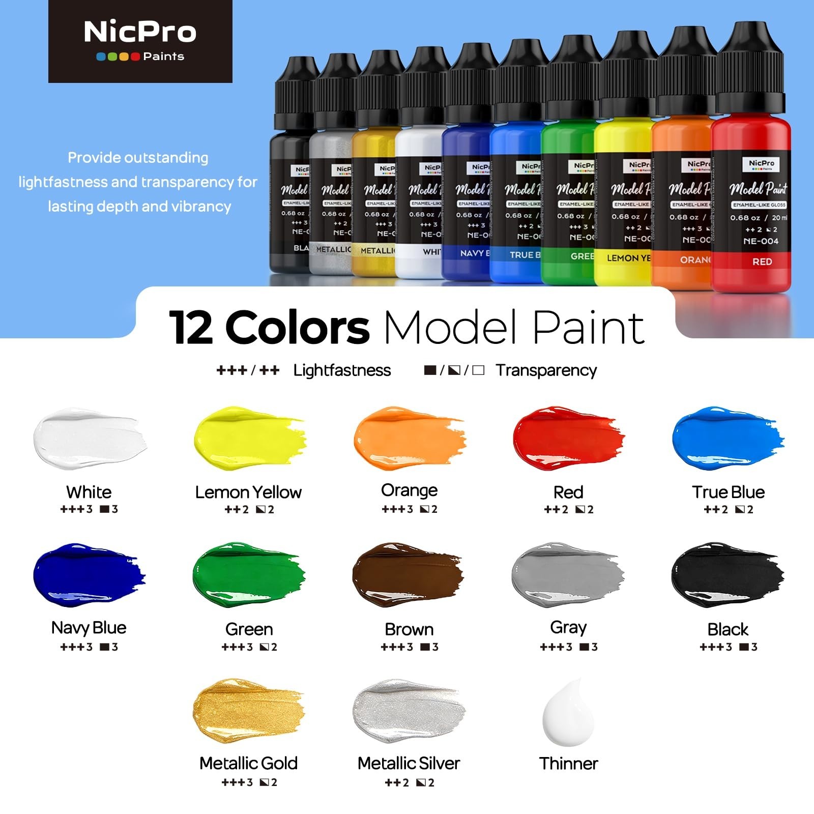 12 Colors Acrylic Paint Set – Gloss Finish, 20ml, Airbrush & Brush Compatible, M