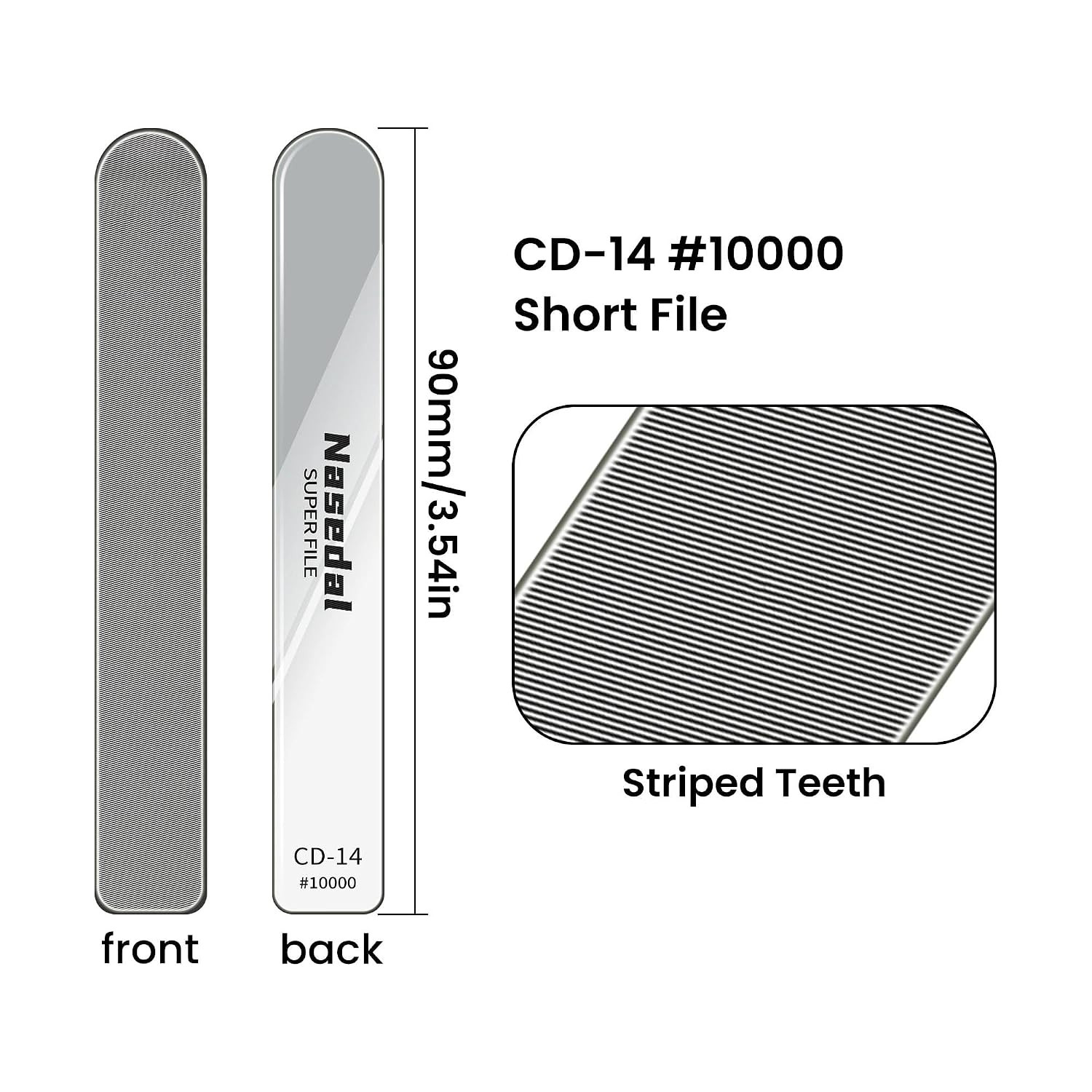 3Pcs Hobby Model Glass File Kit for Gunpla & Scale Models, #320-400 / #10000 Gri