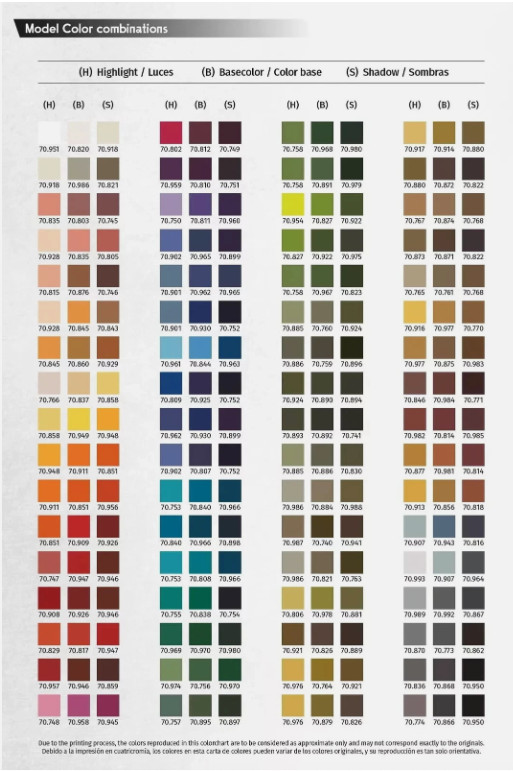 Vallejo Model Color Acrylic Hobby Paint Series 17ml – Various Colors –