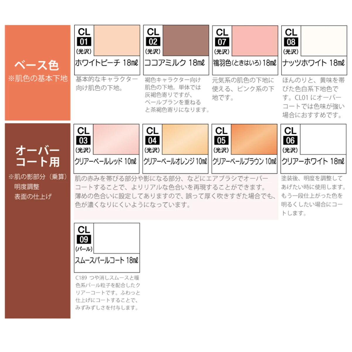 MR HOBBY CL01~CL09 Mr.COLOR LASCIVUS Skin Color Oil Model Paint (18ml)