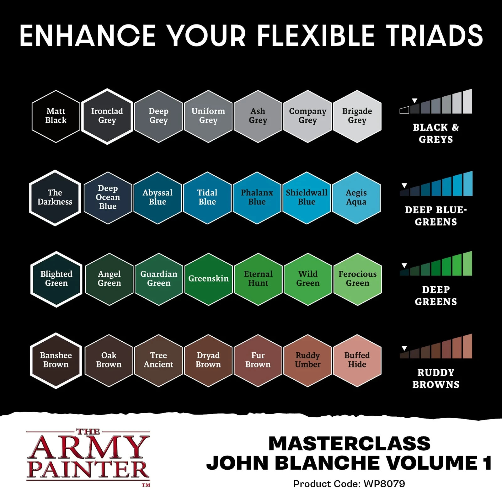 Army Painter John Blanche Masterclass Vol 1-4 Complete Paint Set Bundle MINT NEW