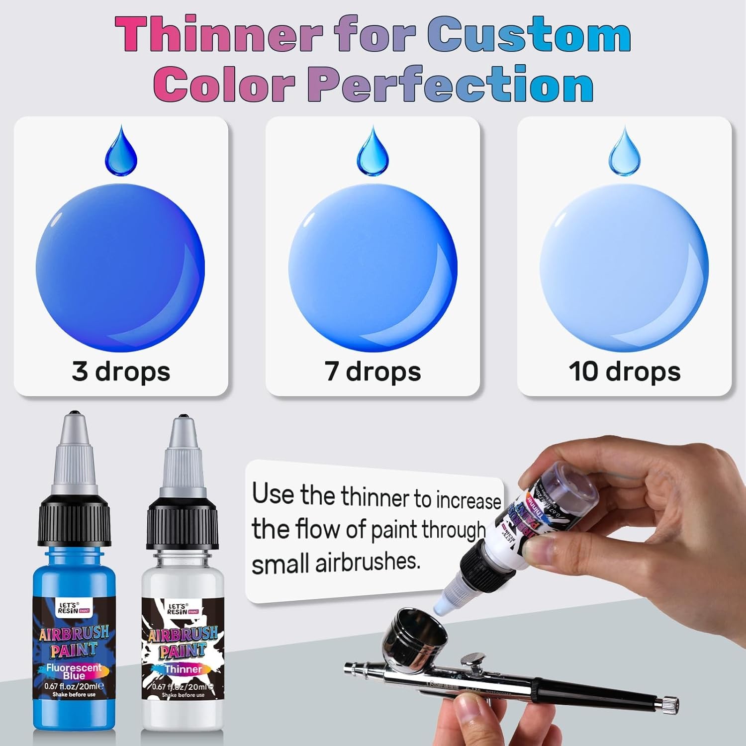 Airbrush Paint Set,42 colors with 3 Primers & 5 thinners,Water-Based Opaque &