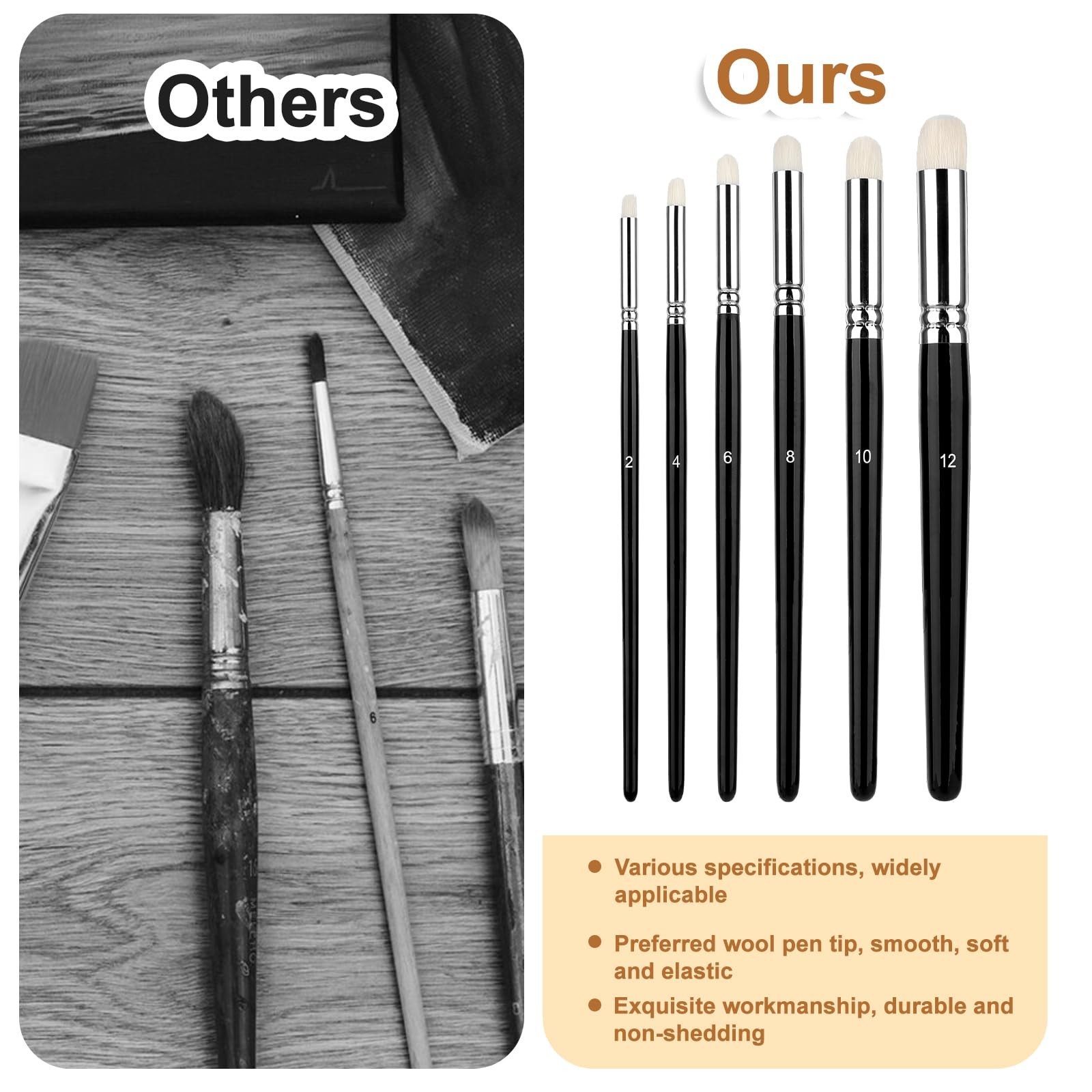 6 Pcs Dry Brush Set, Drybrush Set Round Detail Paint Brush for Model Ceramics…