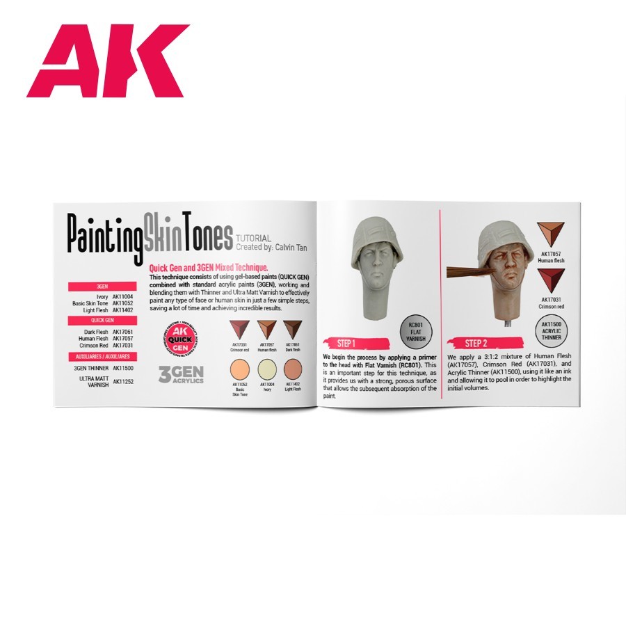 AK : Painting Skin Tones by Calvin Tan – Acrylic Model Color – Paint Set