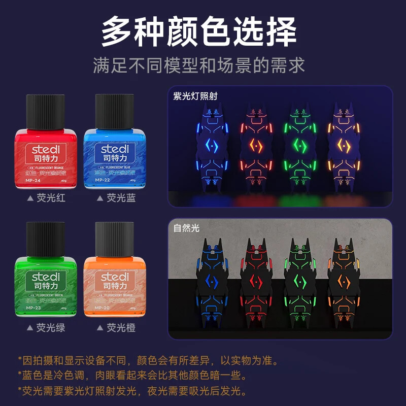 Stedi Water-based Fluorescent Panel Liner 40g for Model Panel Line Accent Color