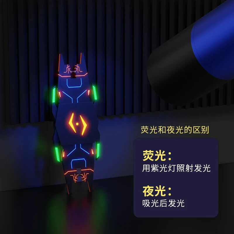Stedi Water-based Fluorescent Panel Liner 40g for Model Panel Line Accent Color