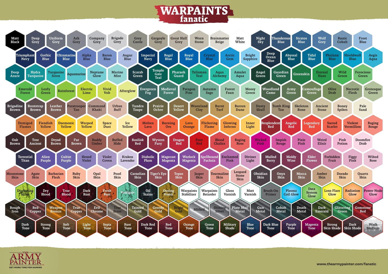 ARMY PAINTER WP3186 Warpaints FANATIC Metallic: True Brass 18ml