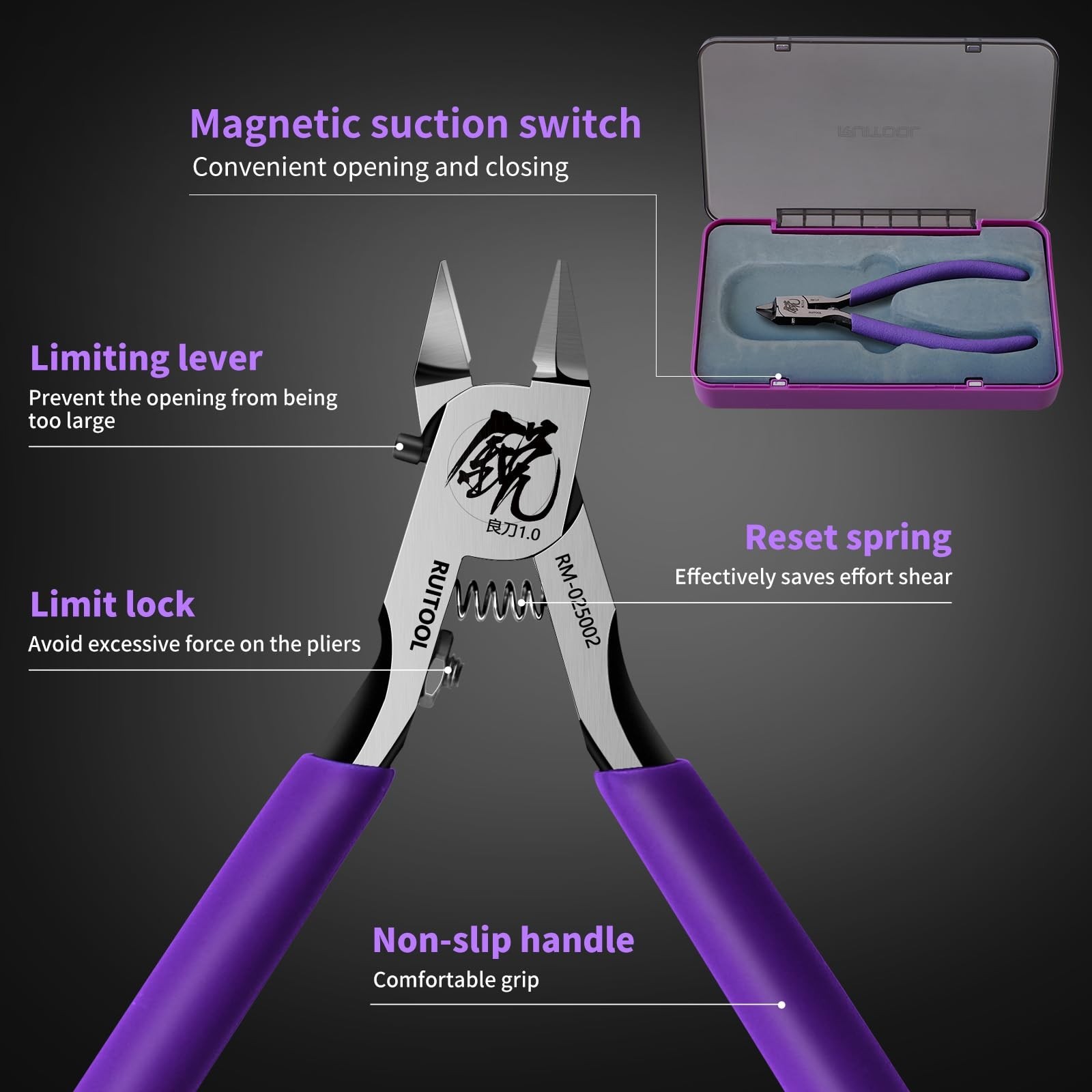 Ultra-Thin Nippers for Gundam Model Building, Sharp Cutters, Non-Slip Grip, 4.7