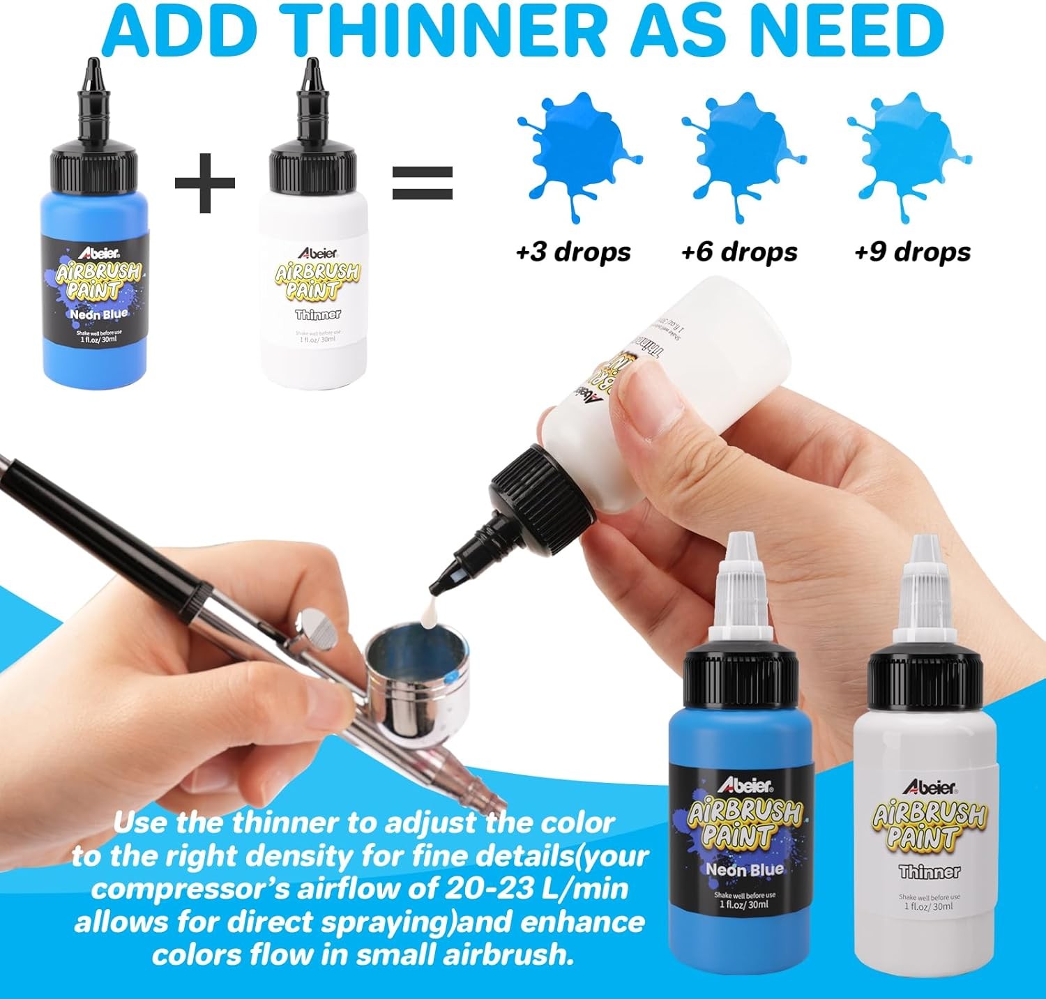 Airbrush Paint Set – 28 Colors +2 Thinners, Ready to Spray Acrylic Airbrush