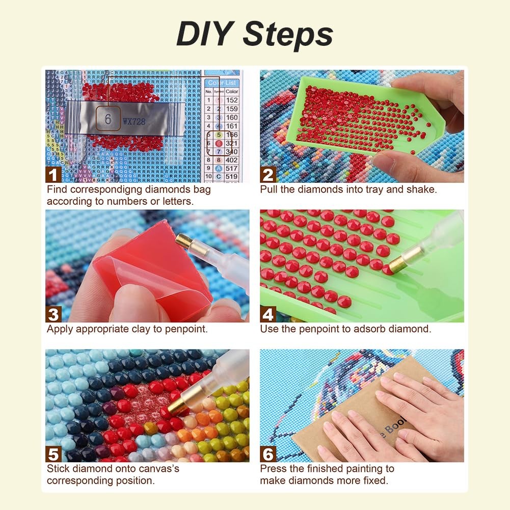 Anuver Raccoon Diamond Painting Kits for 12 inches by 12 inches, Multicolor