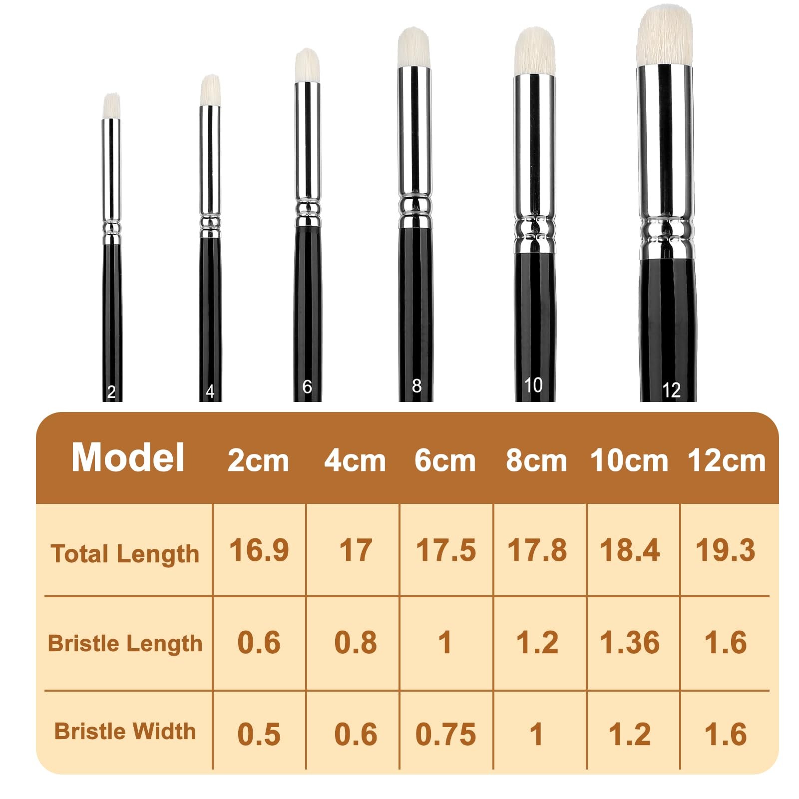 6 Pcs Dry Brush Set, Drybrush Set Round Detail Paint Brush for Model Ceramics…