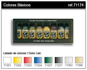 Vallejo Paint 71174 Basic Colors Model Air Matte Acrylic Paints (Set of 8)