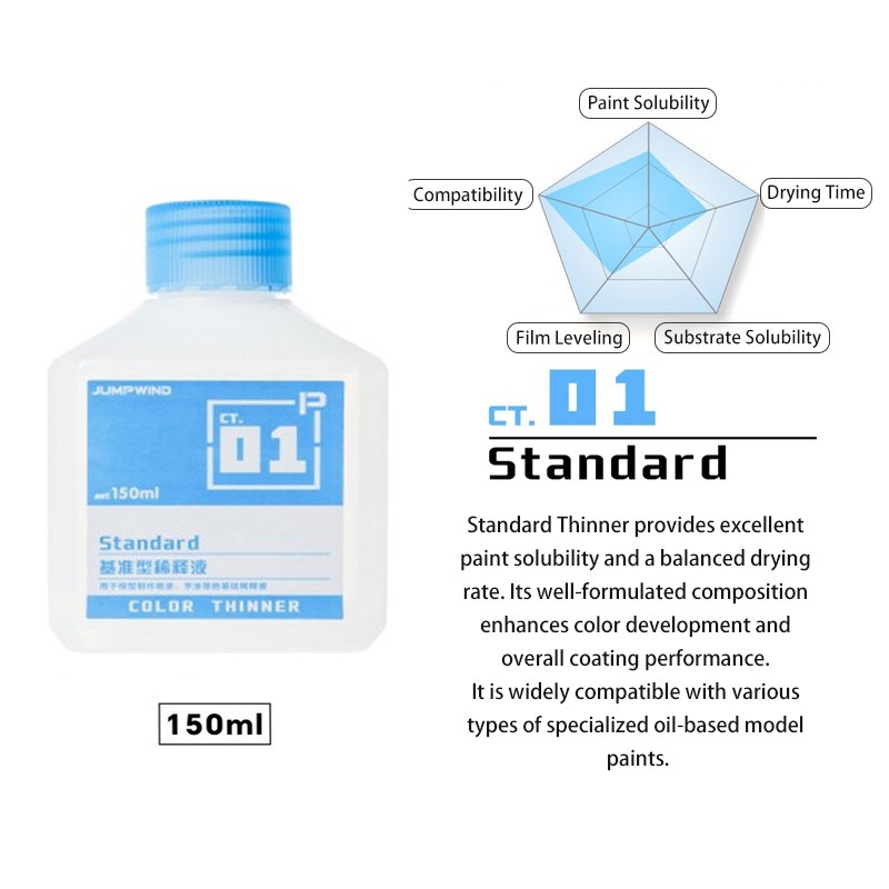 JUMPWIND CT01 Modeling Standard Thinner for Oil-based Paint 150ML