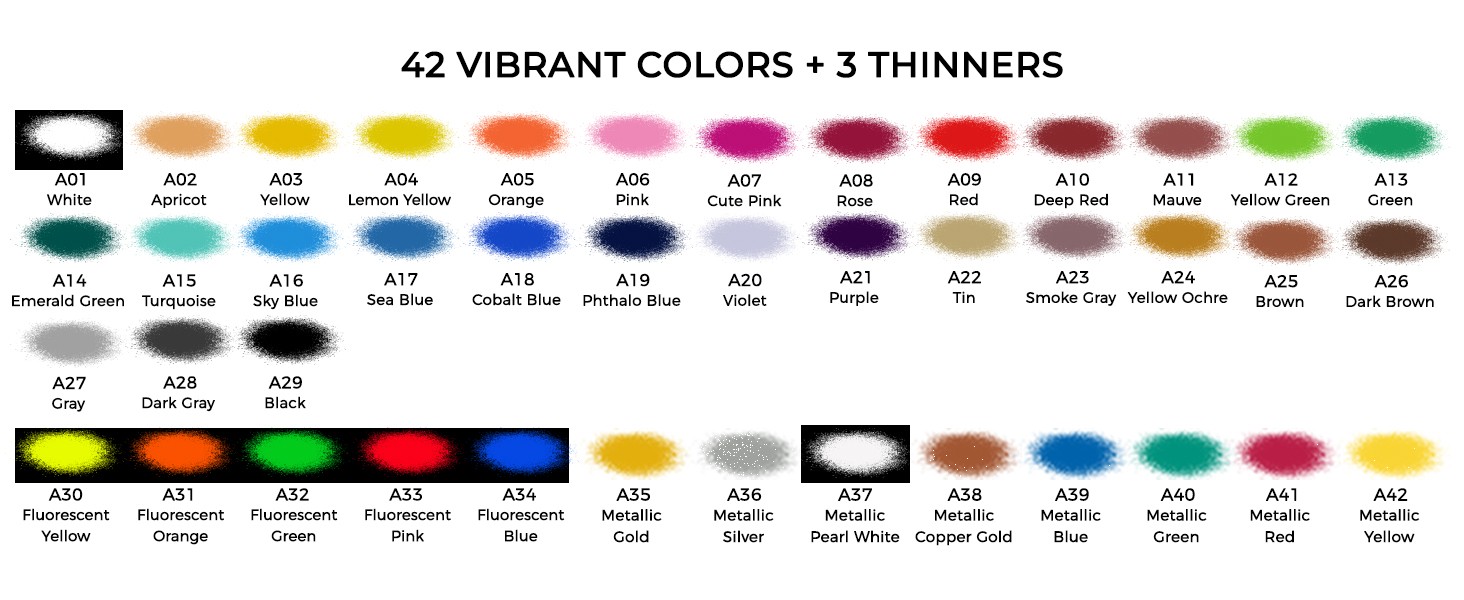 Airbrush Paint, 42 Colors with 3 Thinner, Ready to Spray, Opaque & Water Based
