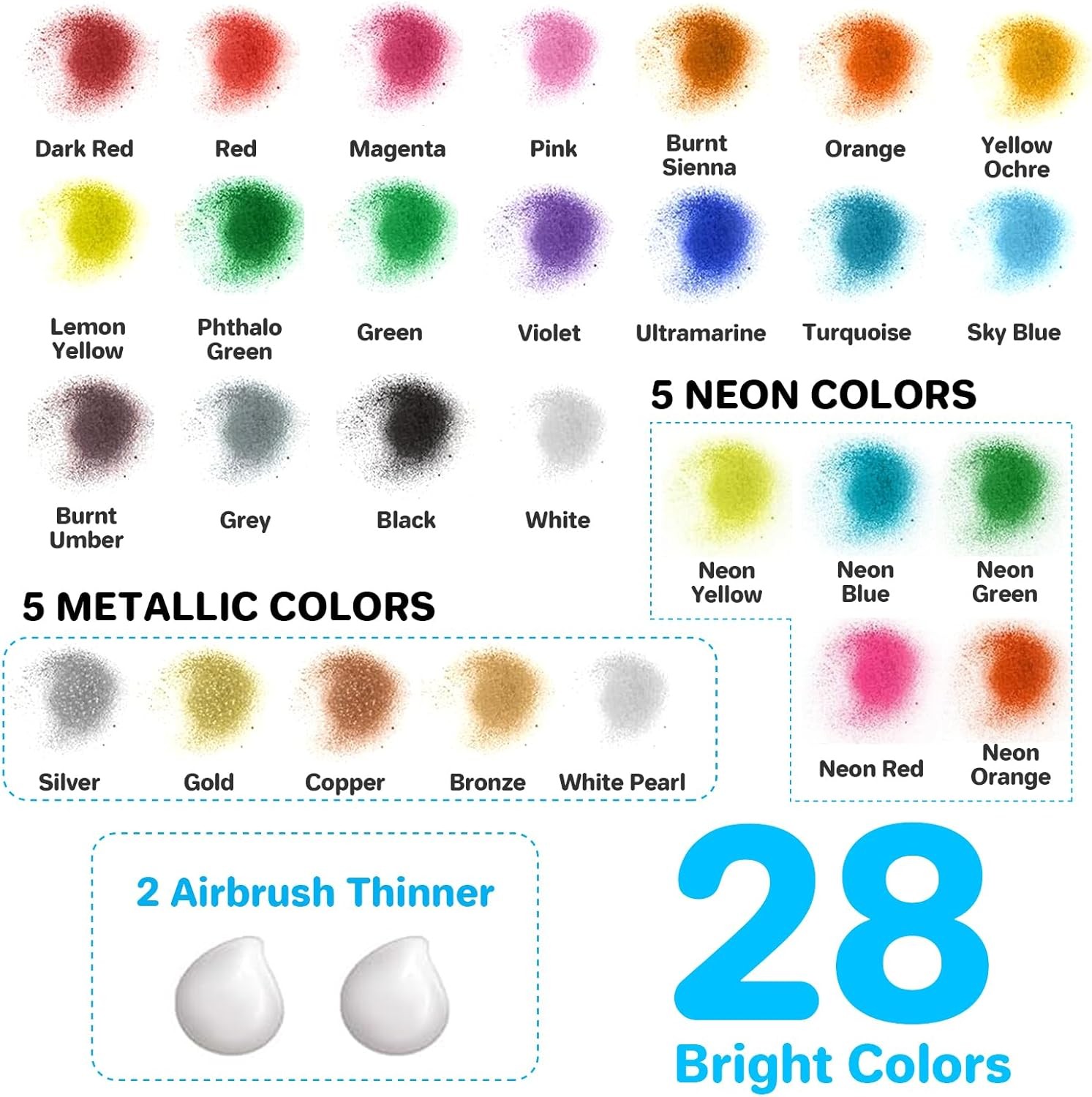 Airbrush Paint Set – 28 Colors +2 Thinners, Ready to Spray Acrylic Airbrush