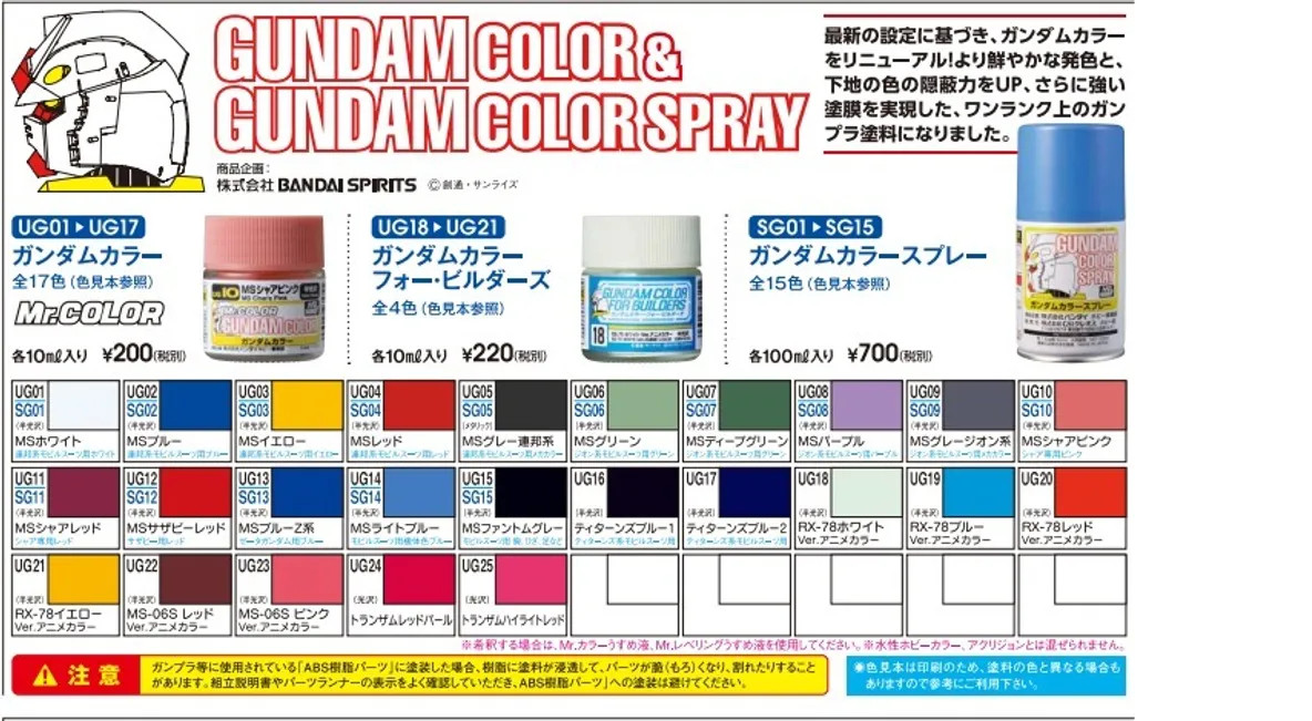 GSI Creos Mr.Hobby Gundam Color Spray Paint 3.4 oz $3.99 Flat Shipping Per order