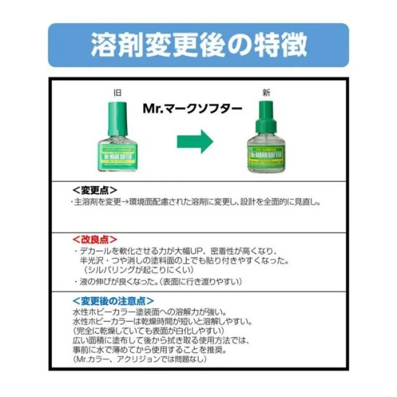 Mr.Hobby MS231/ MS232 Mr.Mark Decal Softer / Setter for Water Decal Solution