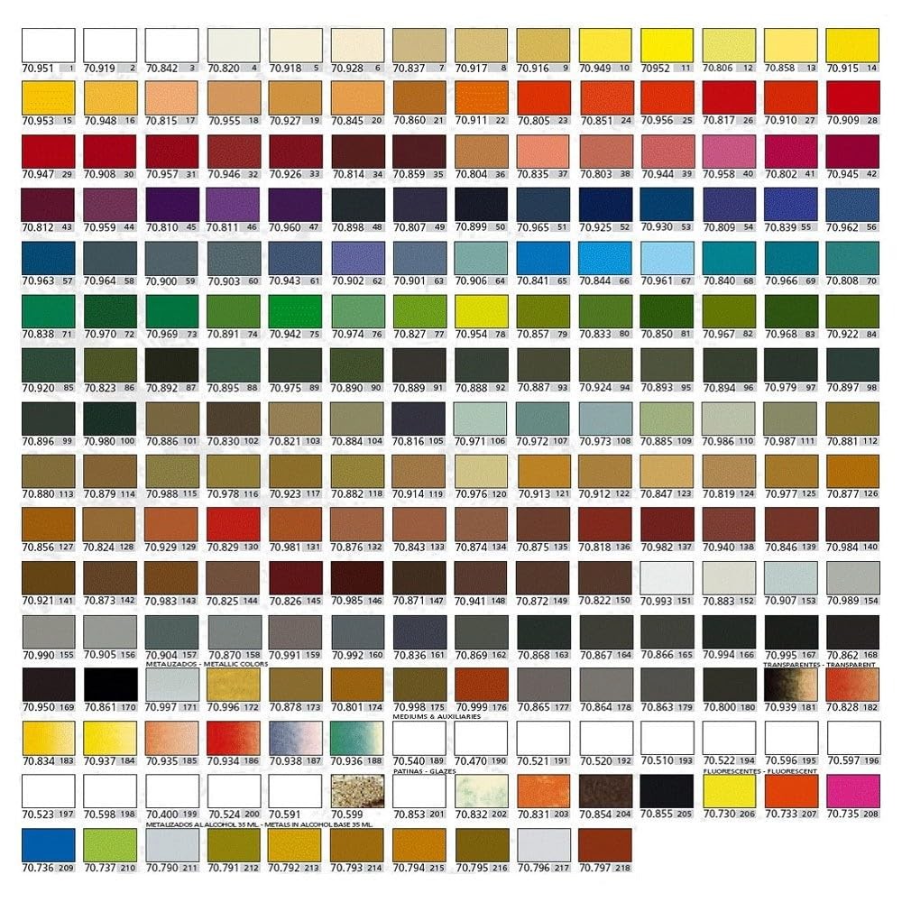 Dark Sea Blue Model Color Paint, 17ml