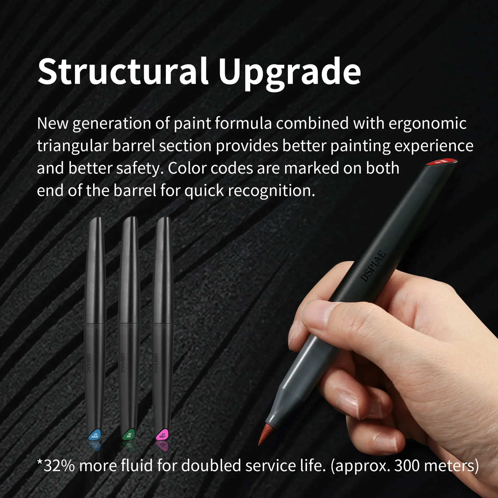 DSPIAE Water-based Soft Tip Marker Pen for Gundam Model Hobby DIY Coloring Tools