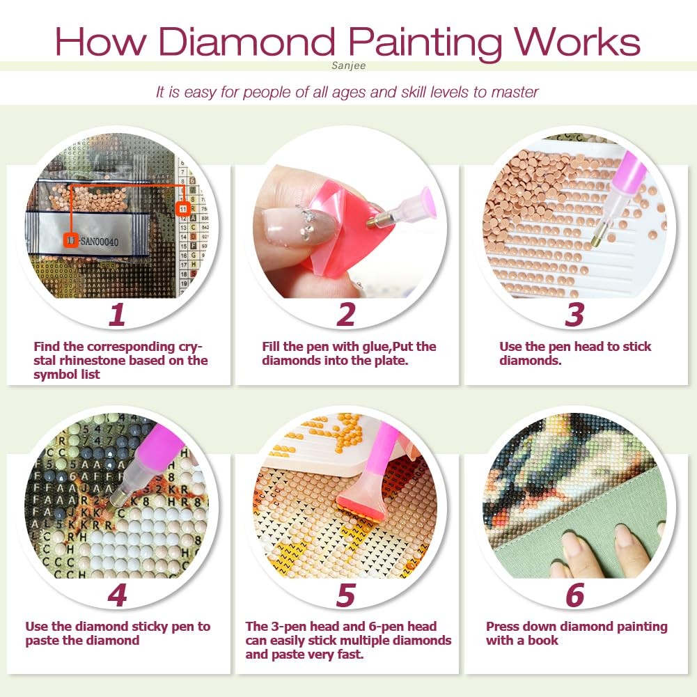 Towns Diamond Art Painting Kit for Adult, Full Drill Round, 12×12 in | Beginner-