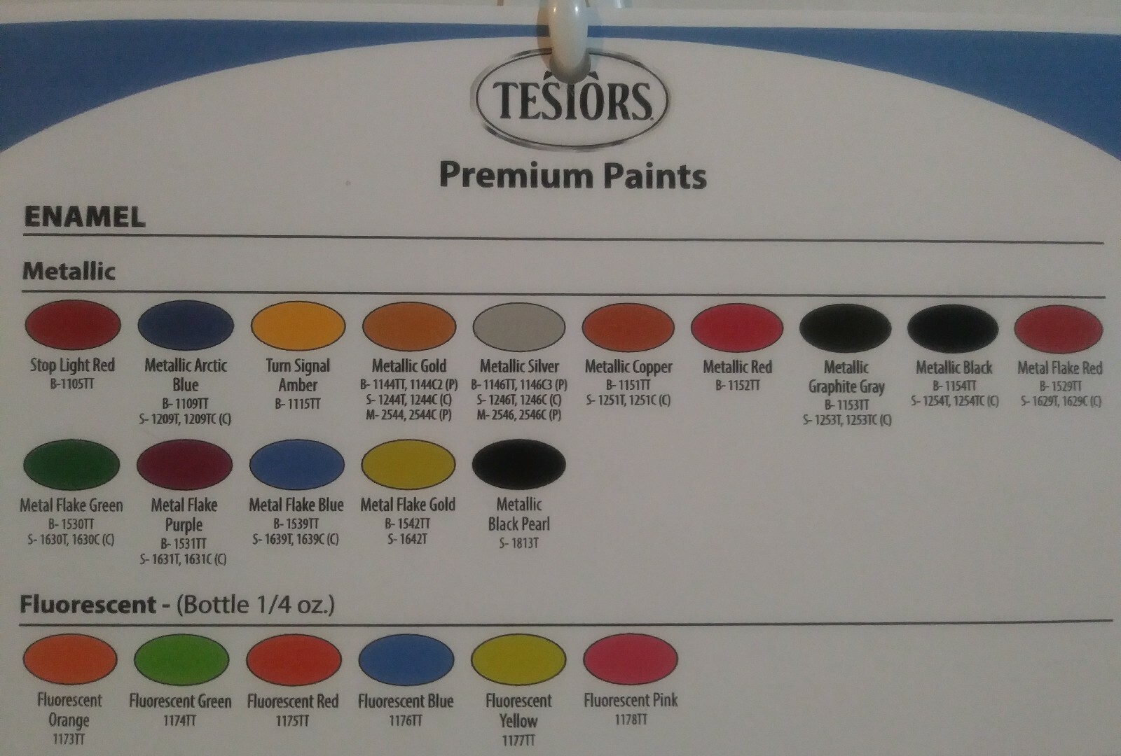 Testors Premium Paints 3 pcs “TT” bundle.