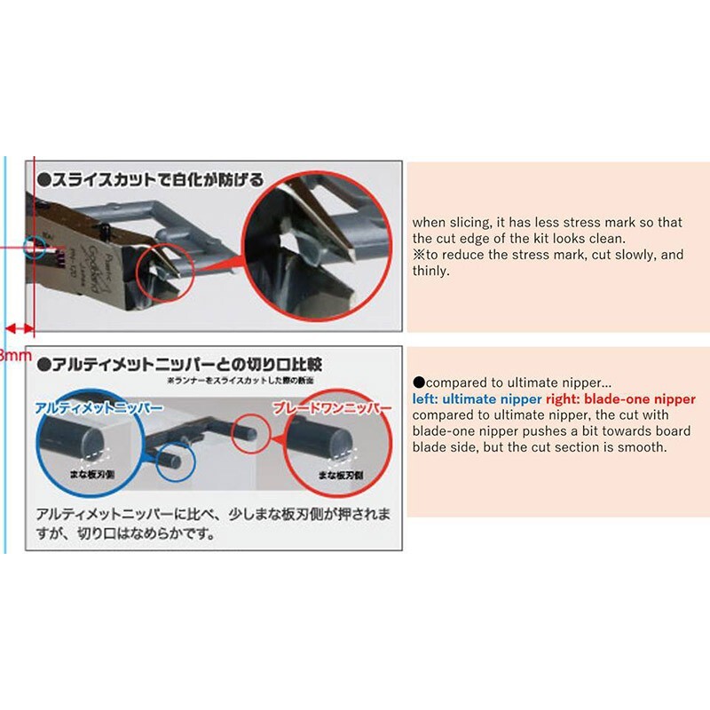 God Hand Godhand GH-PN-120 Red Blade Single Blade Nipper Plastic Model Kit