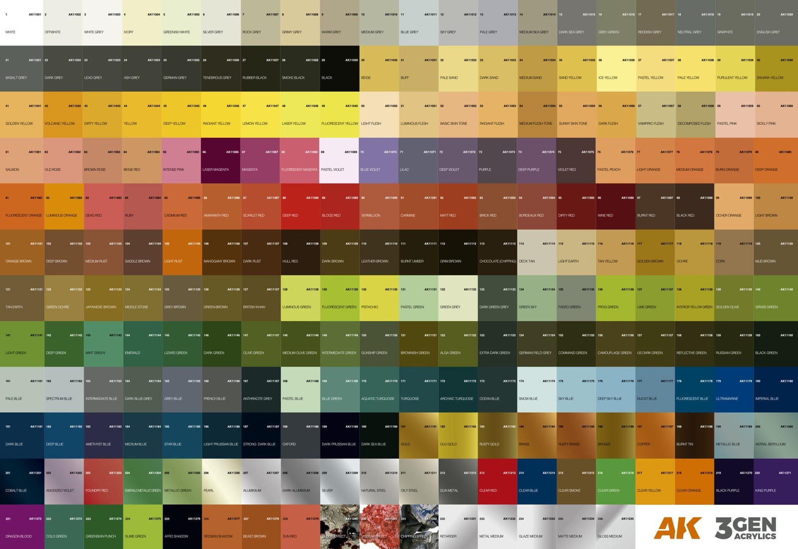 AK Interactive: 3GEN – GENERAL Series Paints – Acrylic Model Paint – Full Range